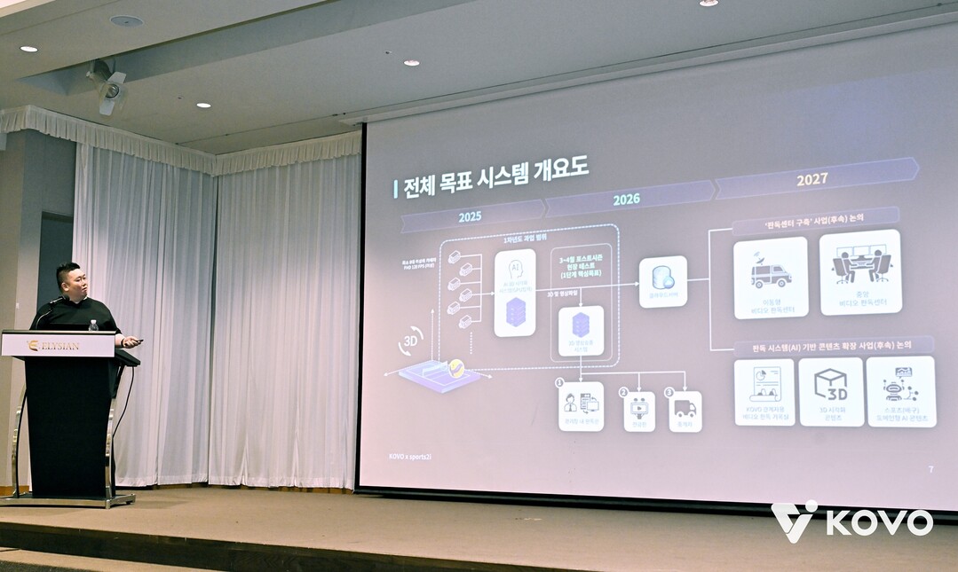 V-리그의 독자적인 AI 판독 기술 개발 1년, 어떤 성과가 있었나 [AGENDA]
